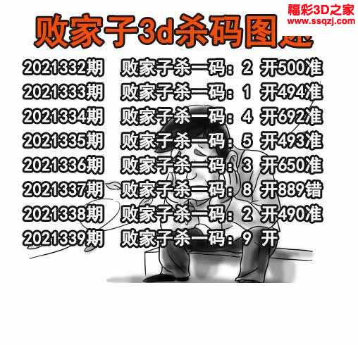 3d2021339期败家子杀码图