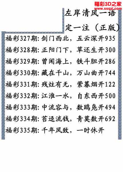 上一篇:3d2021335期牛魔王一句定三码下一篇:没有了3d胆码图3d2021334