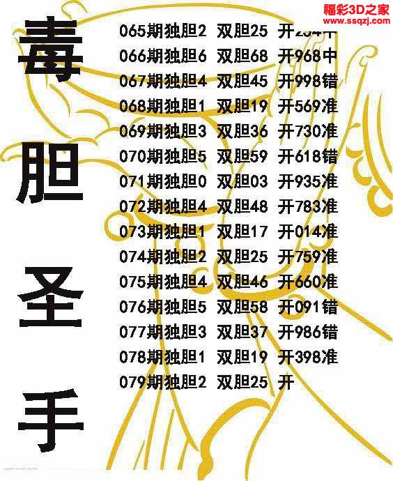 3d2022079期毒胆圣手 中9_3d胆码图_3d之家