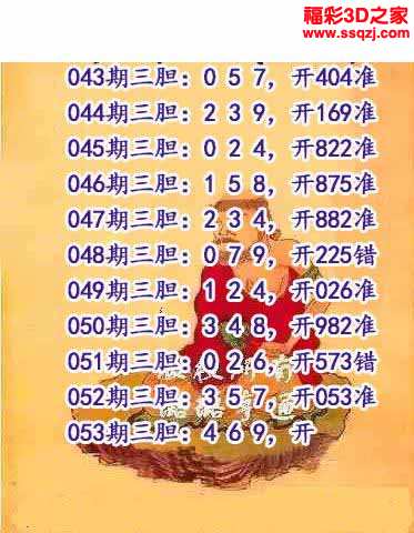 3d2022053期彩彩藏机图_3d藏机图_3d之家
