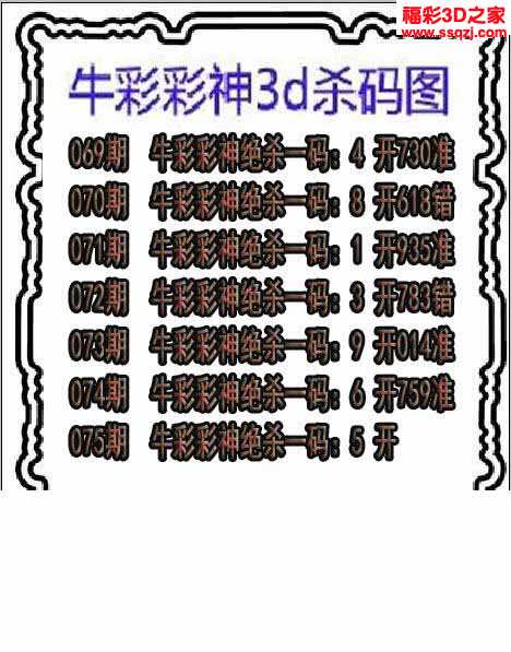 紫竹双胆3d2022074期神仙姐姐独胆3d2022074期彩坛仙子期期3d2022074