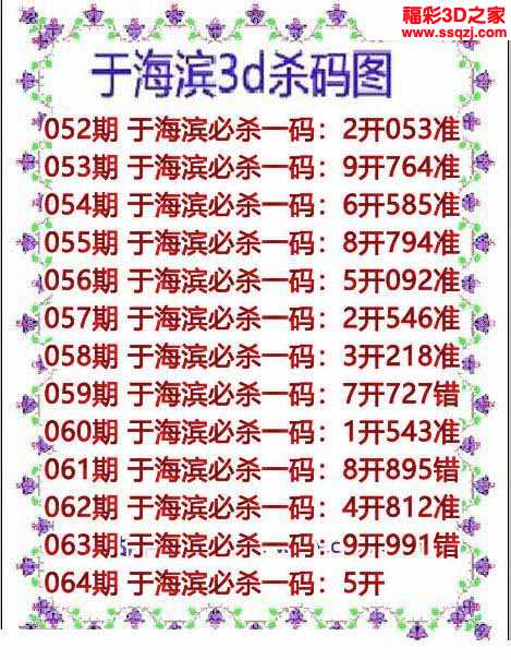 2022063期情侣双胆 连中3d2022063期彩坛仙子期期3d2022063期紫竹双胆