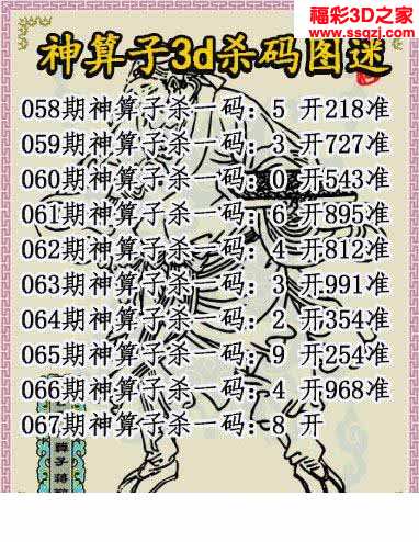 2022066期情侣双胆 5连3d2022066期神仙姐姐独胆3d2022066期紫竹双胆