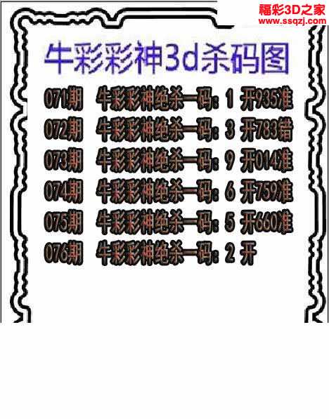 5连3d2022075期紫竹双胆3d2022075期神仙姐姐独胆3d2022075期情侣双胆