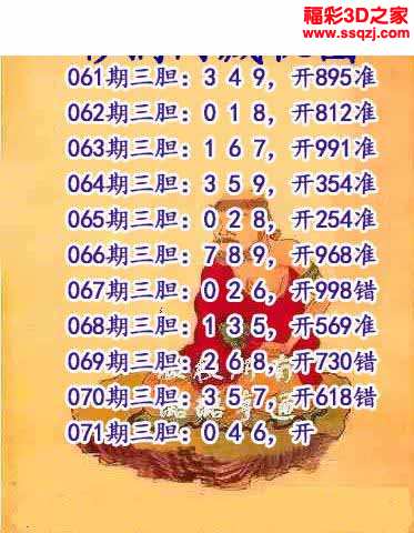 上一篇:3d071期正版藏机图福彩3d2022071期藏机图下一篇:没有了3d胆码