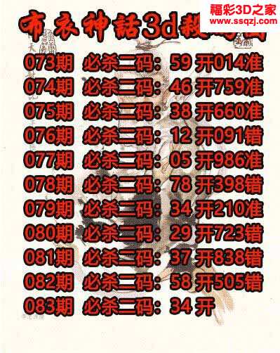 上一篇:3d2022083期布衣神算杀码图下一篇:没有了3d胆码图3d2022082期