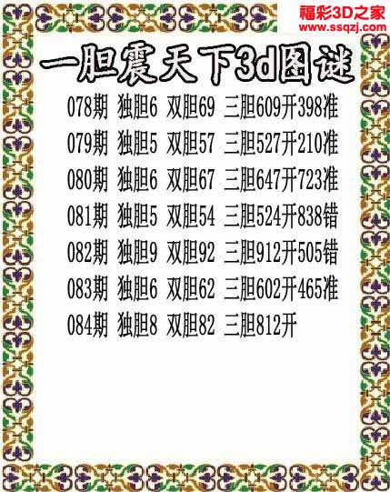 神仙姐姐独胆3d2022084期情侣双胆3d2022084期紫竹双胆3d2022084期