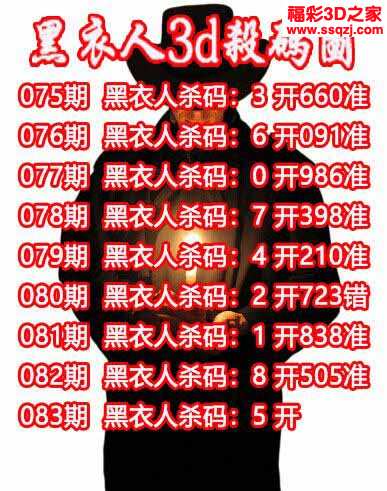 中33d2022082期铁人双胆3d2022082期神仙姐姐独胆3d2022082期情侣双胆