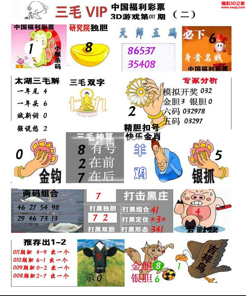 上一篇:3d2023011期三毛图库第三版下一篇:没有了3d胆码图3d2023010期