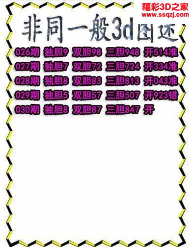3d2023030期非同一般独胆独胆_3d胆码图_3d之家
