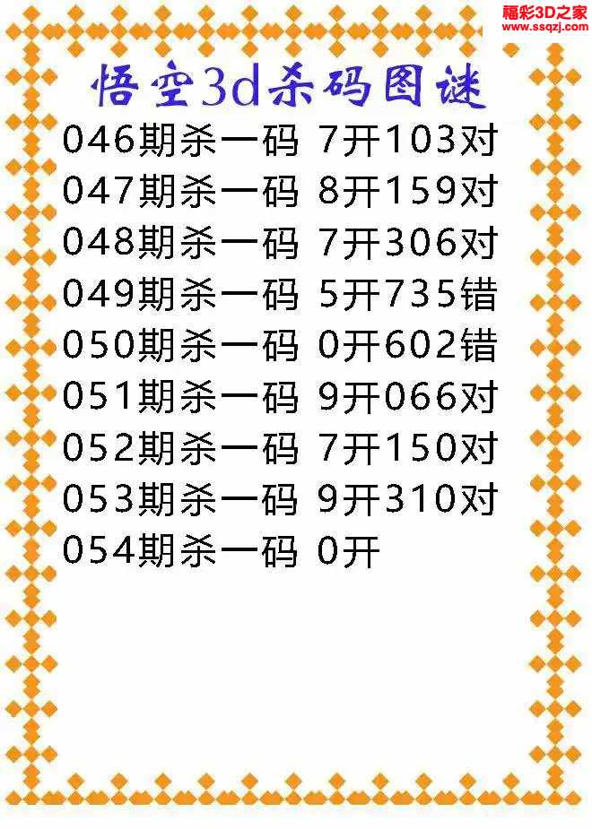 2023054期黑天鹅双胆下3d2023054期太乙真人独胆3d2023054期熊猫送胆