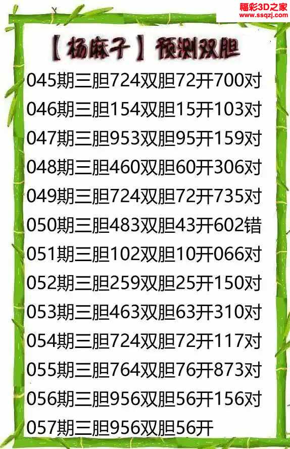 殷元帅胆码图3d2023057期财神推荐胆码3d2023057期恭喜发财胆码3d