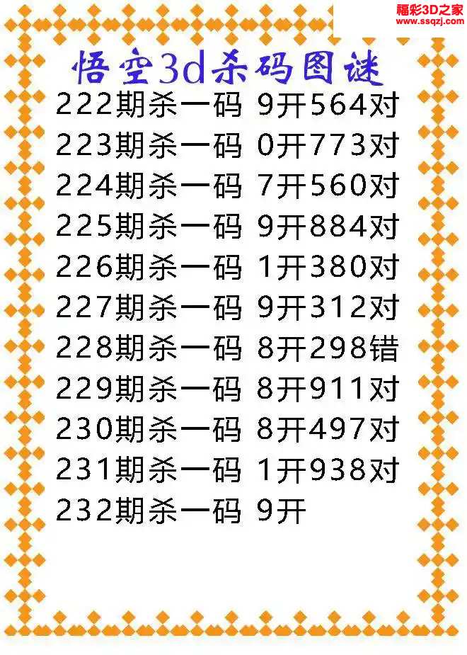 3d2024232期孙悟空杀码图 3连准