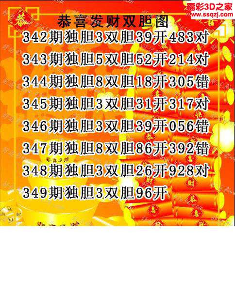 3d2024349期恭喜发财胆码图 中2