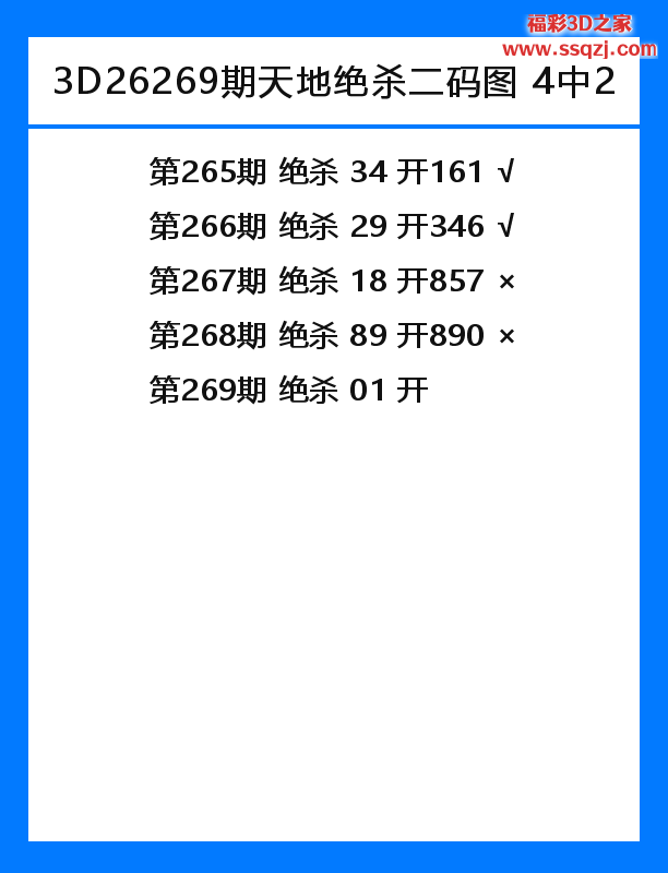 3D26269期天地绝杀二码图 4中2_3D杀码图_3D之家